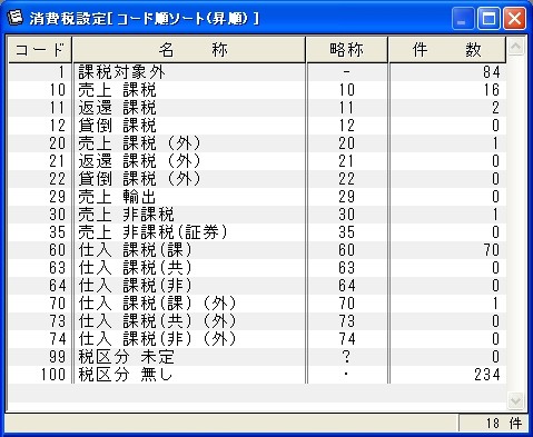 消費税設定　コード順ソート（昇順）