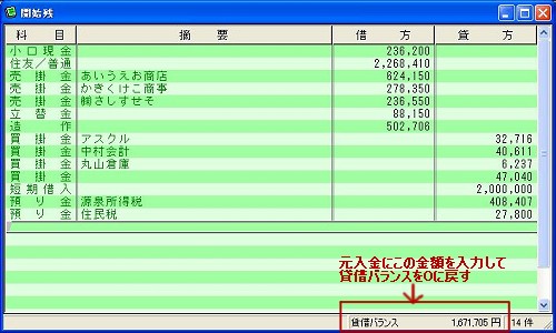 元入金にこの金額を入力して貸借バランスを0に戻す