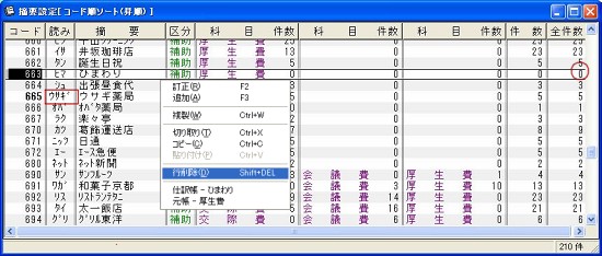 摘要設定　使用していない摘要を削除