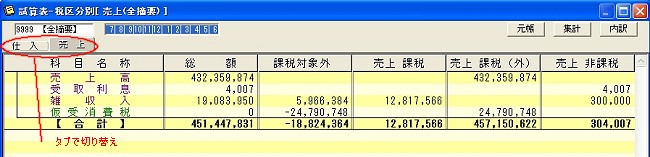 試算表-税区分別