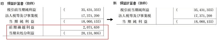 損益計算書サンプル