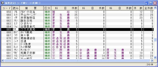 摘要設定　ヨミガナを変更