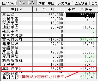 １２月の給与明細を作成