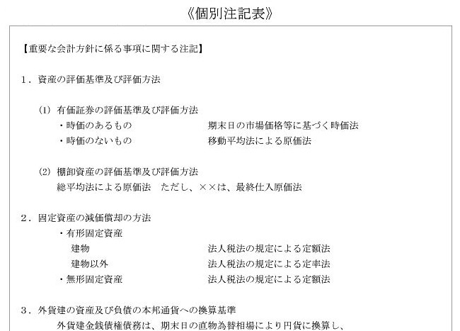 個別注記表サンプル