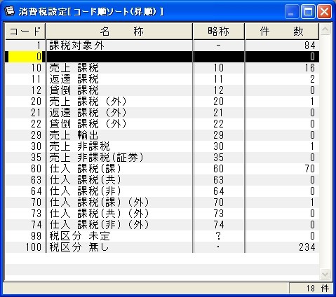 消費税設定　コード順ソート（昇順）