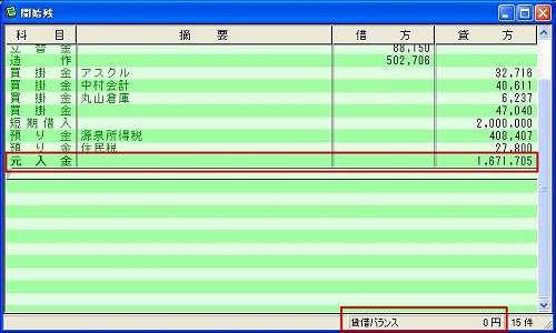 元入金を入力して貸借バランスを「０」にしてください。