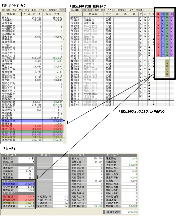 課税対象・残業基本額・社会保険対象の設定