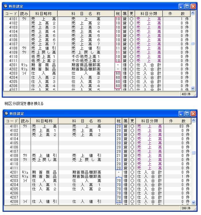 自動入力される税区分を変更