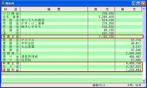 科目を削除