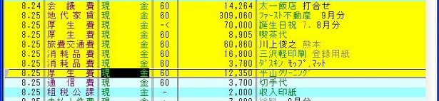 変更したい箇所までドラッグして範囲を指定します