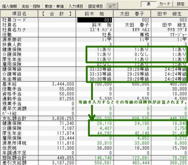 投球を入力するとその等級の保険料が計算されます。