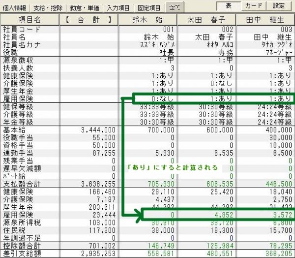 社会保険項目の控除対象項目ありなし